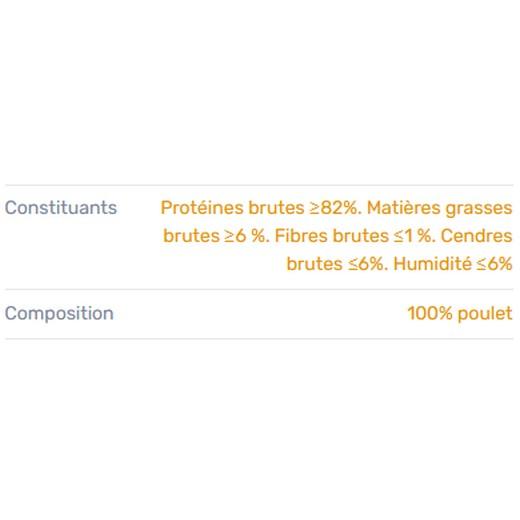 Friandise Lyophilisée au POULET