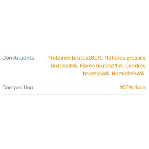 Friandise Lyophilisée au THON